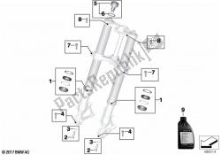 Service of telescopic forks