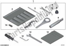 auto gereedschap