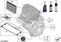 Engine oil / maintenance service