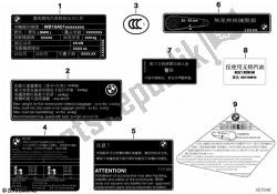 labels voor china