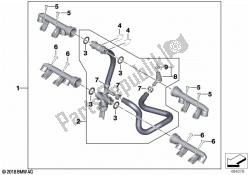 buses et lignes d'injecteur