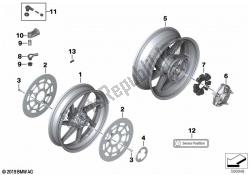 mise à niveau des roues forgées