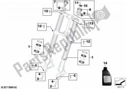 Service of telescopic forks