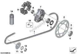 koppeloverdrachtsmechanisme, motorfiets