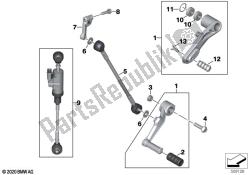 componentes externos de control de cambios