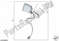 preparações de retrofit gps