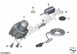 sistema de bloqueo de control remoto rf