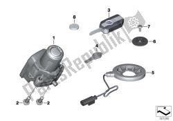 RF remote control locking system