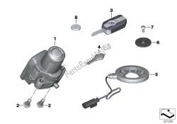 sistema de travamento de controle remoto rf