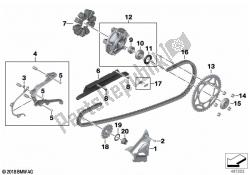 mécanisme de transfert de couple, moto