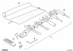 auto gereedschap