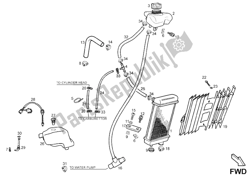 Todas las partes para Sistema De Refrigeración de Derbi Senda 50 HYP DRD EVO E2 2008