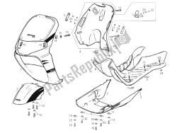 Central cover - Footrests