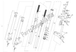 forcella anteriore