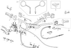 Handlebar - Controls