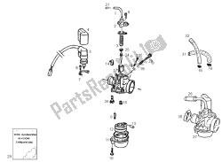 carburateur