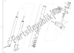 forcella anteriore