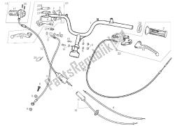 Handlebar - Controls