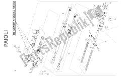 forcella anteriore paioli