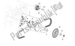 Variator assembly