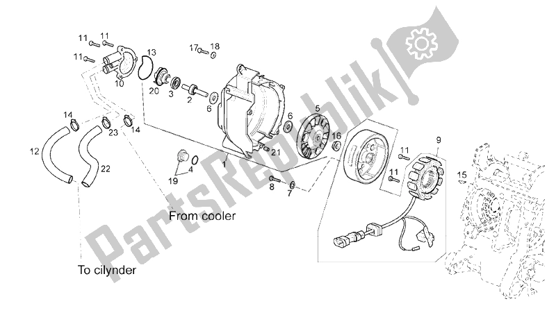 Toutes les pièces pour le Cdi Magneto Assy du Derbi Rambla 125 CC 250 E3 2 VER 2008