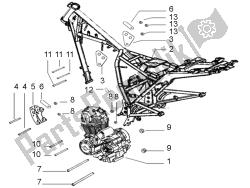 motore e telaio