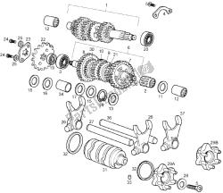 Gear box