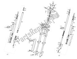 forcella anteriore