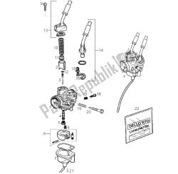 carburateur