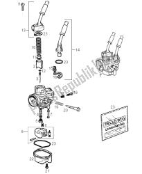 carburatore