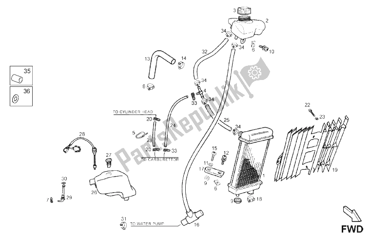 All parts for the Cooling System of the Derbi Senda 50 R DRD X Treme 2T E2 2010