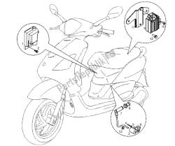 sistema eléctrico (2)