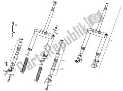 forcella anteriore