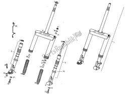 tenedor frontal