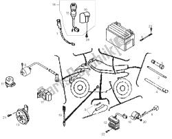 Electrical systems