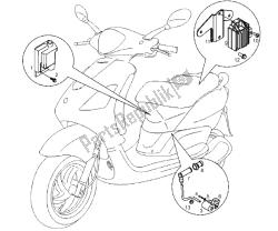 elektrisch systeem (4)