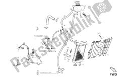 sistema de refrigeração