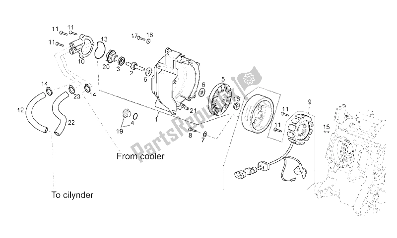 Tutte le parti per il Cdi Magneto Assy del Derbi Rambla 125 CC 250 E3 2007