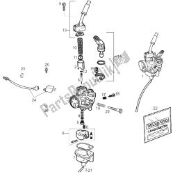 Carburettor