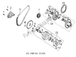 pompa oleju / filtr oleju