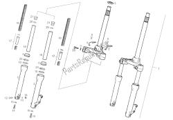 fourche avant