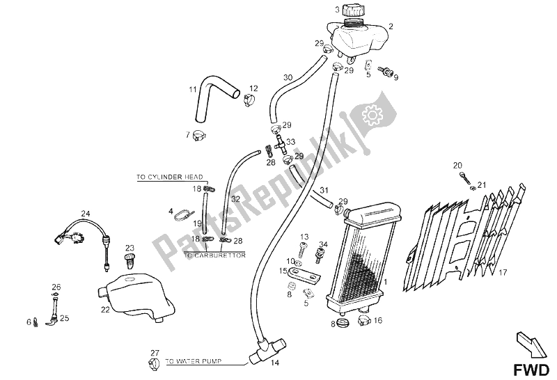 All parts for the Cooling System of the Derbi Senda 50 SM DRD Racing LTD Edition E2 2007