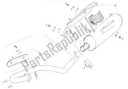 Exhaust unit