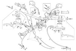 stuur - controles (2)