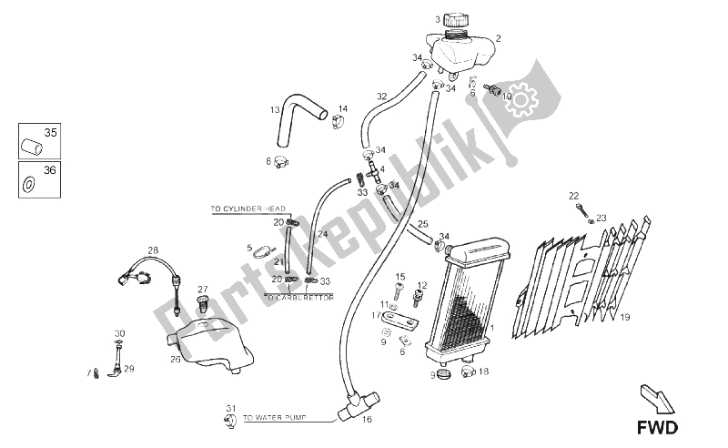 All parts for the Cooling System of the Derbi Senda 50 R DRD X Treme 2T E2 2012