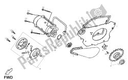 motorino di avviamento