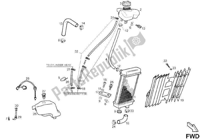 Toutes les pièces pour le Système De Refroidissement du Derbi Senda 50 R DRD Racing E2 2 VER 2005