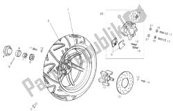 ruota posteriore