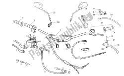 Handlebar - Controls