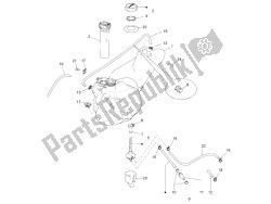 benzinetank